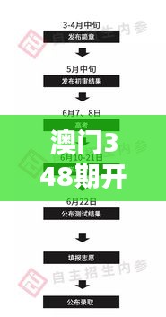 澳门348期开奖结果：背后的统计学与心理战