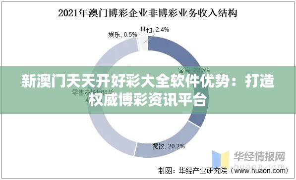 2024年12月13日 第7页