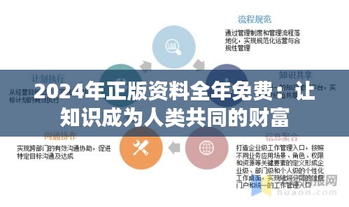 2024年正版资料全年免费：让知识成为人类共同的财富