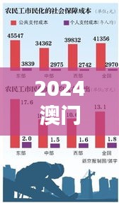 2024澳门天天开好彩资料？对区域经济一体化的贡献