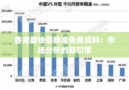 香港最快最精准免费资料：市场分析的新引擎