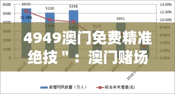 4949澳门免费精准绝技＂：澳门赌场盈利的关键因素分析