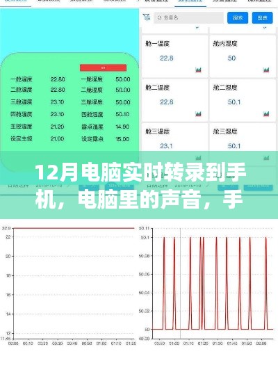 电脑声音实时转录至手机，温暖跨屏传递的奇妙之旅