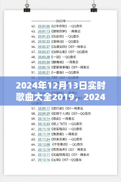 重温经典与发现新歌，2019年至2024年实时歌曲回顾