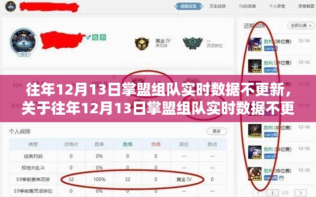 掌盟组队实时数据不更新的分析与探讨，以历年12月13日为例的探讨与反思