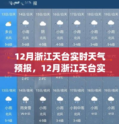 12月浙江天台天气预报，气象洞察助力旅行准备