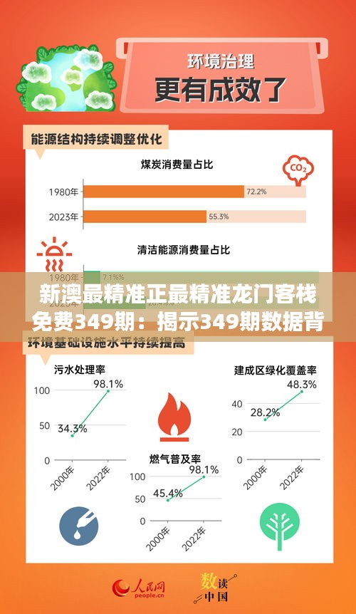 新澳最精准正最精准龙门客栈免费349期：揭示349期数据背后的深层规律