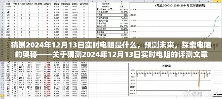 揭秘未来电阻奥秘，预测与探索——关于2024年12月13日实时电阻的猜想与评测文章