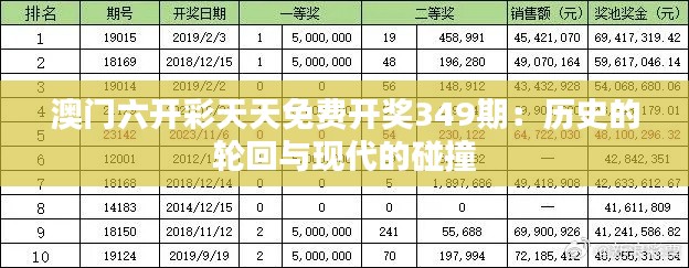 澳门六开彩天天免费开奖349期：历史的轮回与现代的碰撞