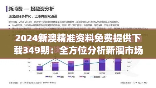 2024新澳精准资料免费提供下载349期：全方位分析新澳市场机遇