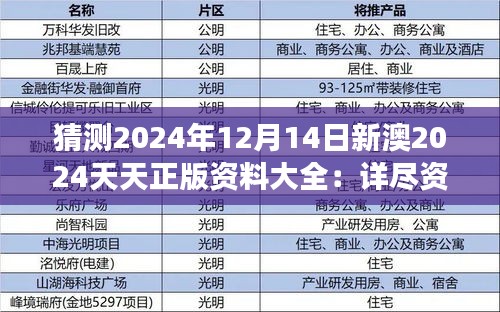 猜测2024年12月14日新澳2024天天正版资料大全：详尽资料的汇总之旅