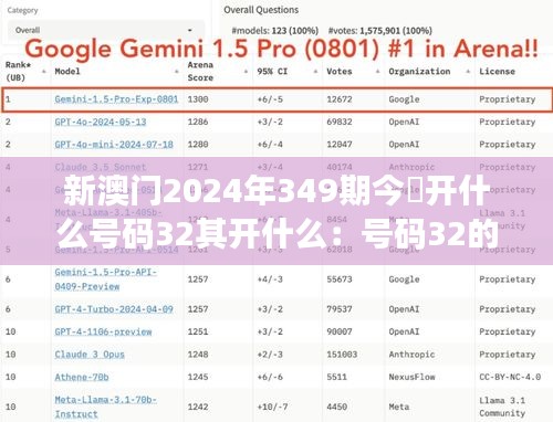 新澳门2024年349期今睌开什么号码32其开什么：号码32的社会心理学视角