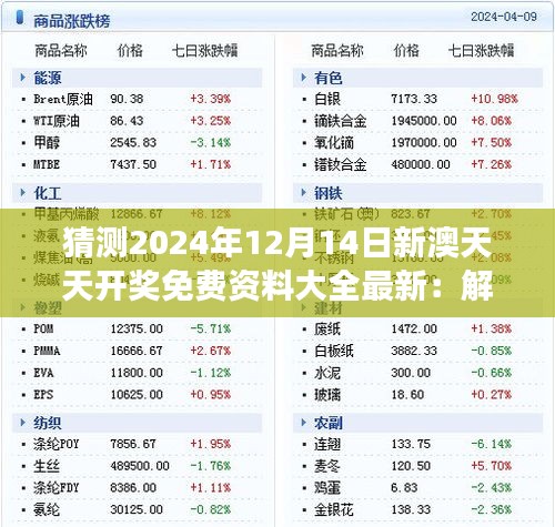 2024年12月14日