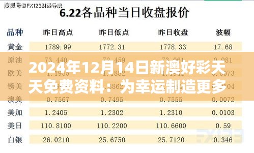 2024年12月14日新澳好彩天天免费资料：为幸运制造更多可能