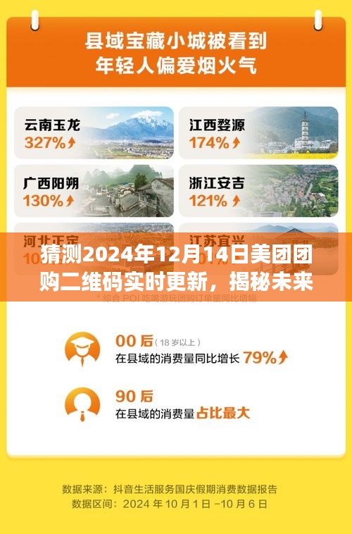 揭秘预测，2024年美团团购二维码实时更新趋势及其影响分析