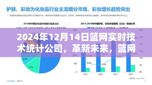 革新未来，篮网实时技术统计公司的高科技产品引领新时代风潮风潮，引领篮球统计技术革新之路（2024年12月14日）