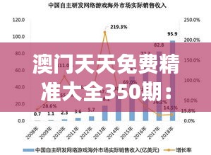 澳门天天免费精准大全350期：澳门的数字游戏预测与文化探索