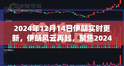 聚焦伊朗风云再起，实时更新与重大事件回顾 2024年12月14日