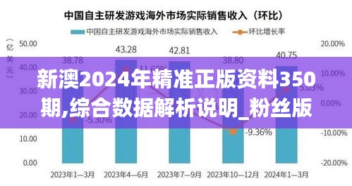 新澳2024年精准正版资料350期,综合数据解析说明_粉丝版10.291