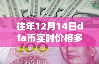 历年12月14日DFA币实时价格走势回顾与解析