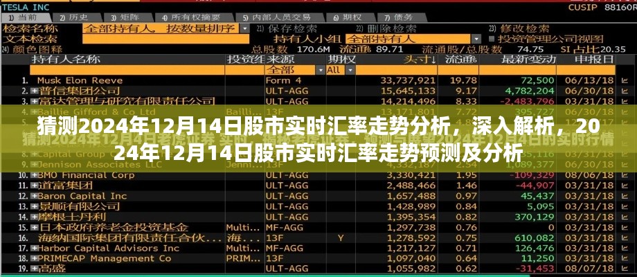 独家解析，预测2024年12月14日股市实时汇率走势，深度分析预测报告