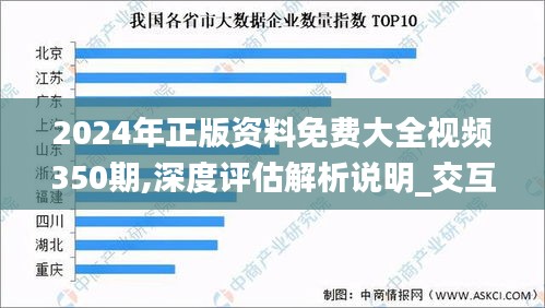 2024年正版资料免费大全视频350期,深度评估解析说明_交互版7.713