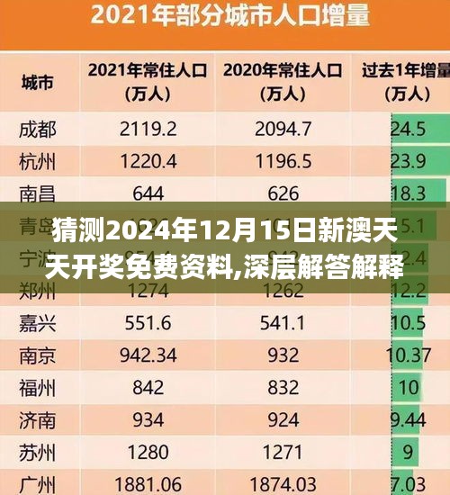 猜测2024年12月15日新澳天天开奖免费资料,深层解答解释落实_iPhone5.981