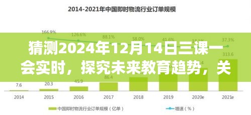 探究未来教育趋势，三课一会实时应用与发展趋势分析（2024年12月14日实时报道）