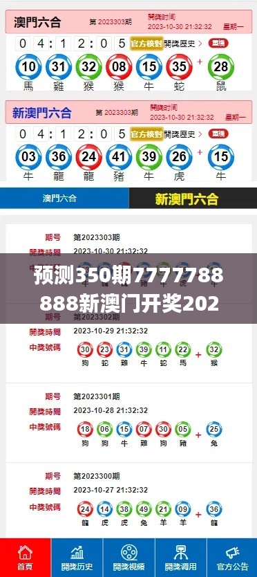 预测350期7777788888新澳门开奖2023年,权威诠释推进方式_Prime6.640