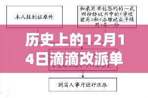 探秘滴滴改派单背后的故事，历史上的实时单变迁与小巷深处的滴滴时光