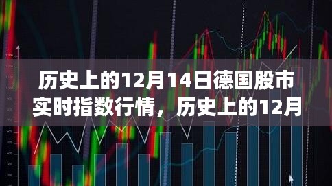 历史上的12月14日德国股市实时指数行情深度解析与回顾