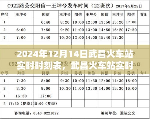 武昌火车站最新时刻表深度解读，特性与体验评测报告（2024年12月14日）