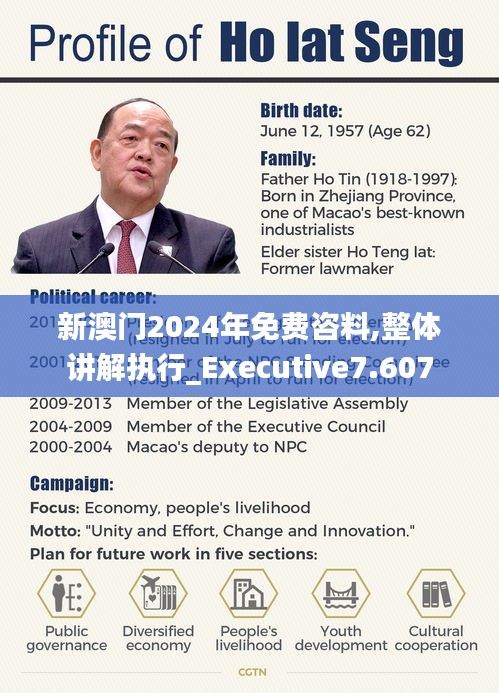 新澳门2024年免费咨料,整体讲解执行_Executive7.607