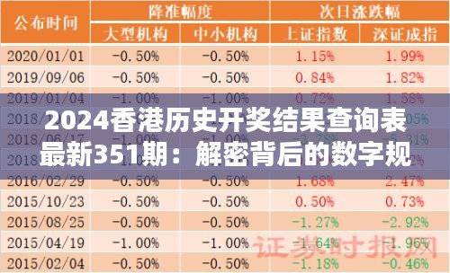 2024香港历史开奖结果查询表最新351期：解密背后的数字规律与趋势