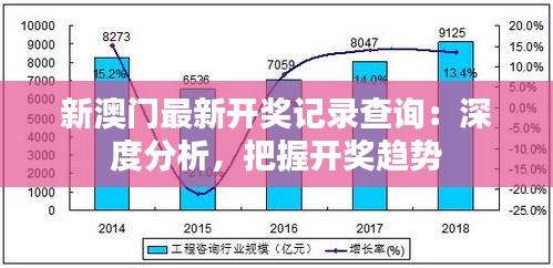 新澳门最新开奖记录查询：深度分析，把握开奖趋势