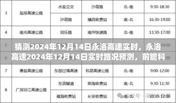 永洛高速2024年12月14日实时路况前瞻，科技与智慧交通的交汇点猜测