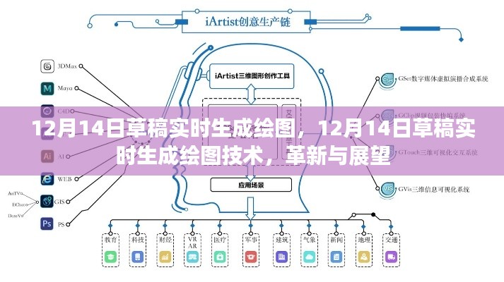 12月14日草稿实时生成绘图技术，革新与展望