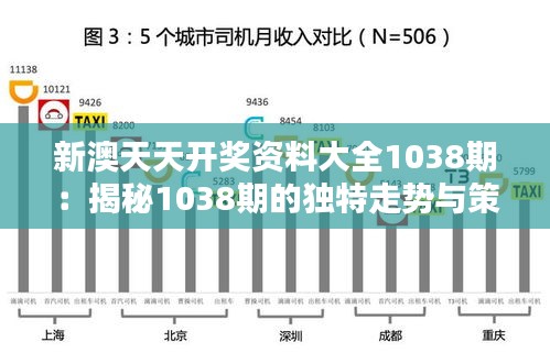 新澳天天开奖资料大全1038期：揭秘1038期的独特走势与策略