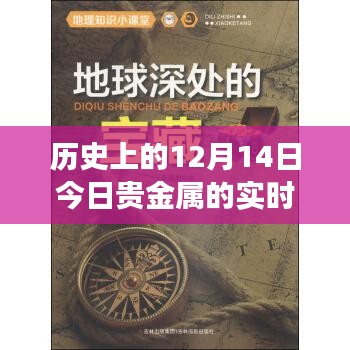 探秘贵金属宝藏，今日贵金属实时价格与小店的独特故事（12月14日）