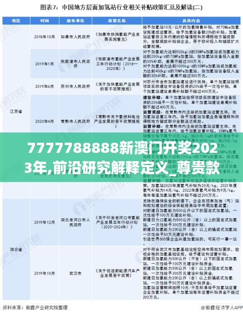 7777788888新澳门开奖2023年,前沿研究解释定义_尊贵款4.521