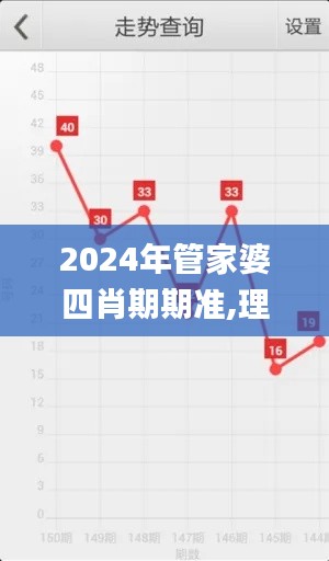 2024年管家婆四肖期期准,理论依据解释定义_WearOS3.741