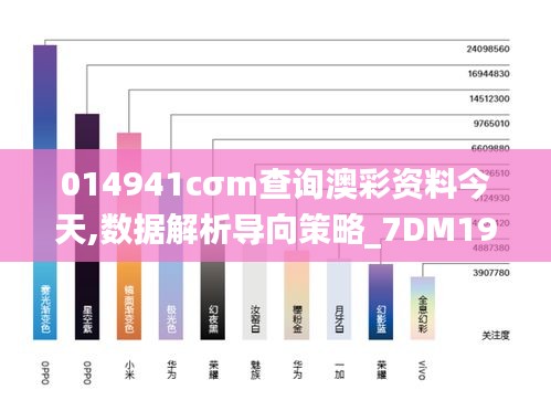 014941cσm查询澳彩资料今天,数据解析导向策略_7DM19.865