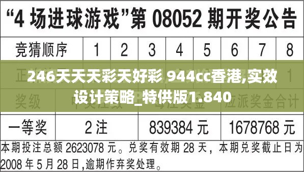 246天天天彩天好彩 944cc香港,实效设计策略_特供版1.840