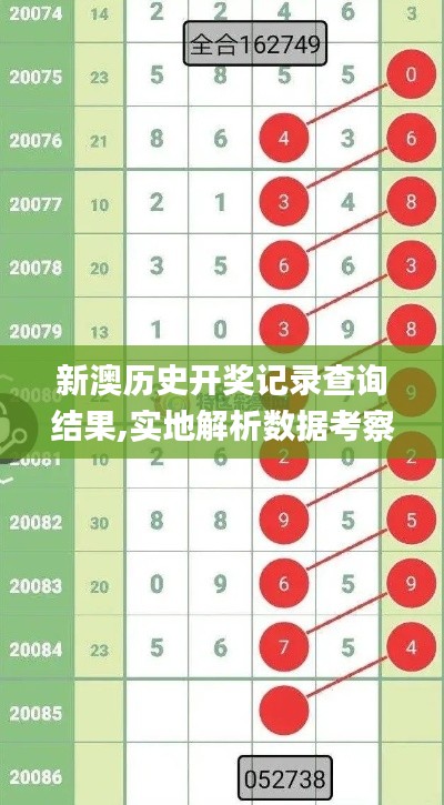 新澳历史开奖记录查询结果,实地解析数据考察_苹果款15.523