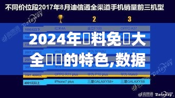 2024年資料免費大全優勢的特色,数据支持设计计划_旗舰款9.446