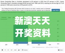 新澳天天开奖资料大全600,实地研究数据应用_N版8.479