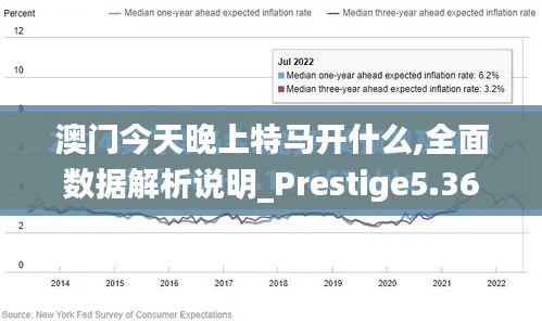 澳门今天晚上特马开什么,全面数据解析说明_Prestige5.366