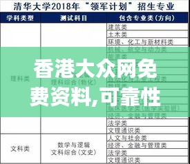 香港大众网免费资料,可靠性计划解析_工具版2.767