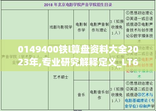 0149400铁l算盘资料大全2023年,专业研究解释定义_LT6.317