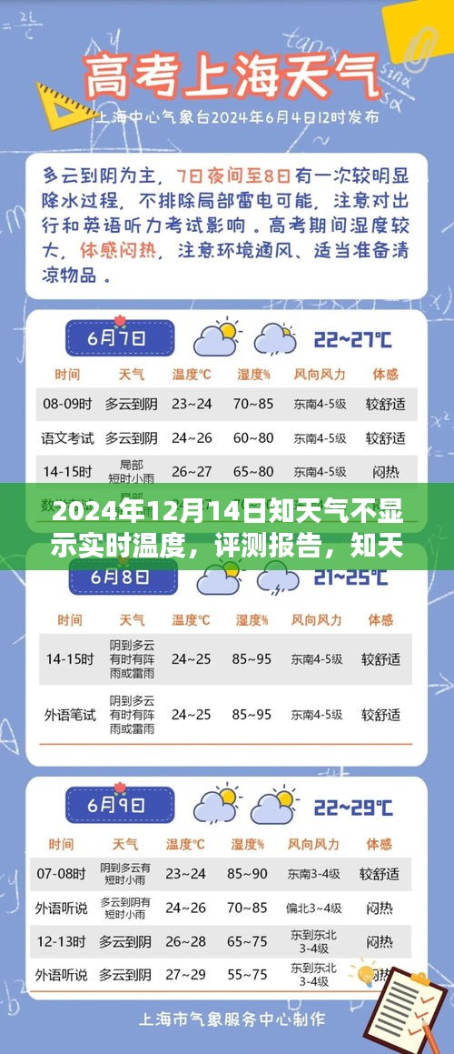 知天气应用实时温度显示缺失深度解析，2024年12月版本更新评测报告